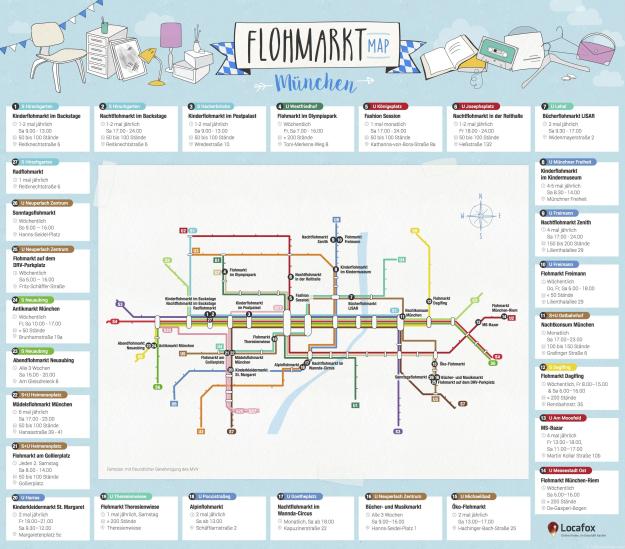 flohmarkt-map-muenchen